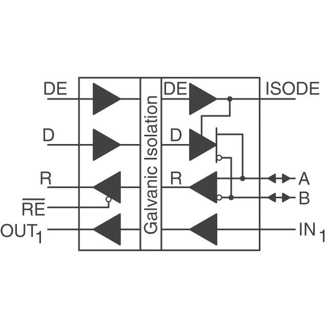 IL 485WE NVE Corp/Isolation Products  isolateurs numériques